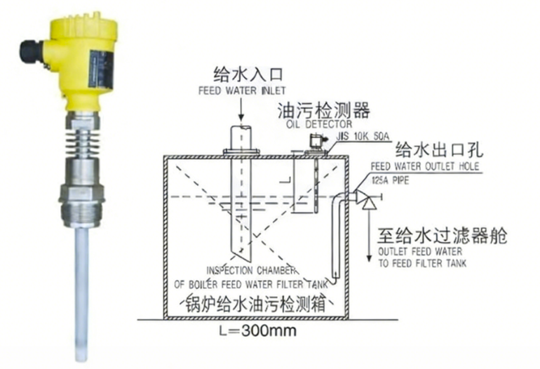 CP-63B型箱式油污检测传感器
